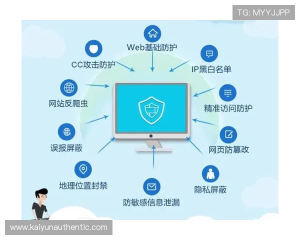 云开app网址官方入口安全指南，保障用户安全访问云开app平台