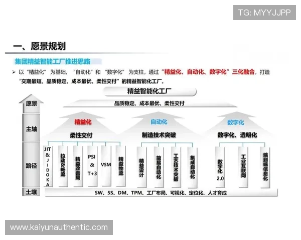 开云集团中国多品牌运营的优势与面临的市场挑战详解 开云集团中国多品牌运营的优势与面临的市场挑战详解