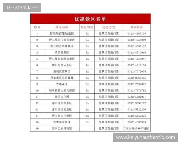 开云体育平台优惠政策解读帮助用户合理规划投注享受最大优惠