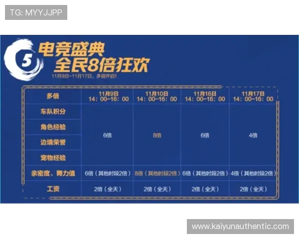 开云电竞旗舰网站全面解析最新电竞赛事资讯与专业攻略助你轻松赢得比赛