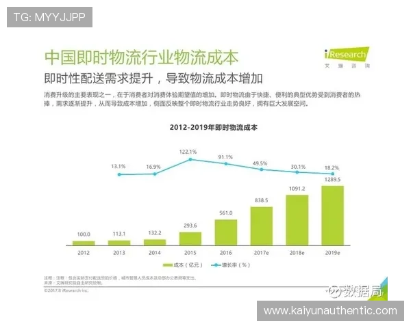 开云下载滚球盘平台功能全面，满足不同用户的多样化投注需求与体验提升
