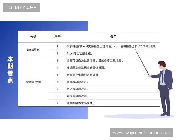云开体育官方入口最新版本更新内容介绍提升平台稳定性与用户体验的关键措施