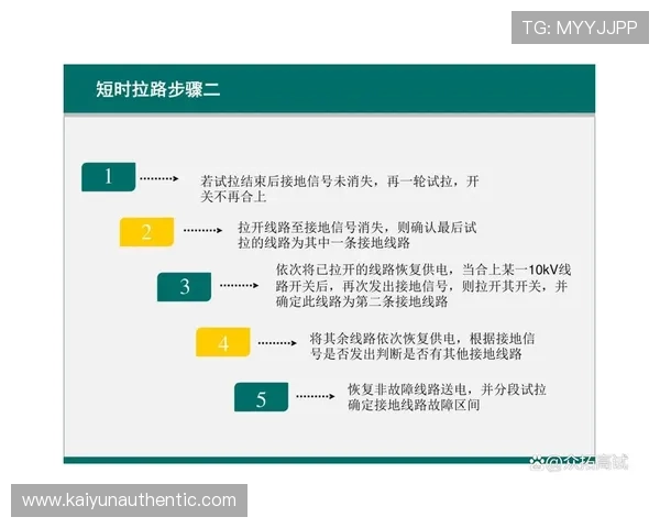 开云体育登入口无法登录怎么办?详细排查步骤与解决方案推荐 开云体育登入口无法登录怎么办?详细排查步骤与解决方案推荐